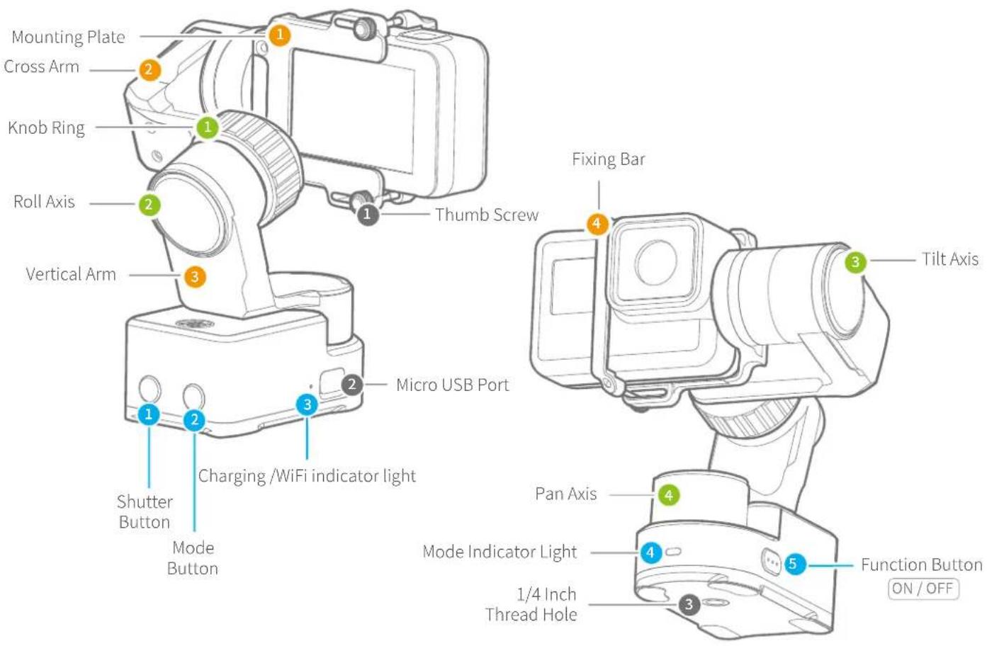 FeiyuTech WG2 - WG2X Overview - 1