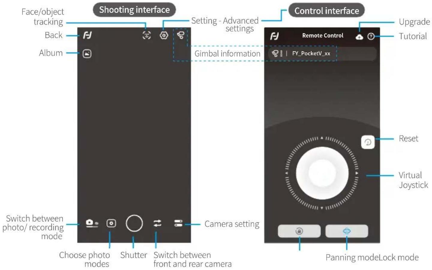 FeiyuTech VLOG Pocket - Shooting / control interface - 1