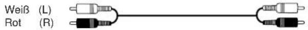 PANASONIC SJ-MD150 - ANALOG IN/OUT-Buchsen - 1
