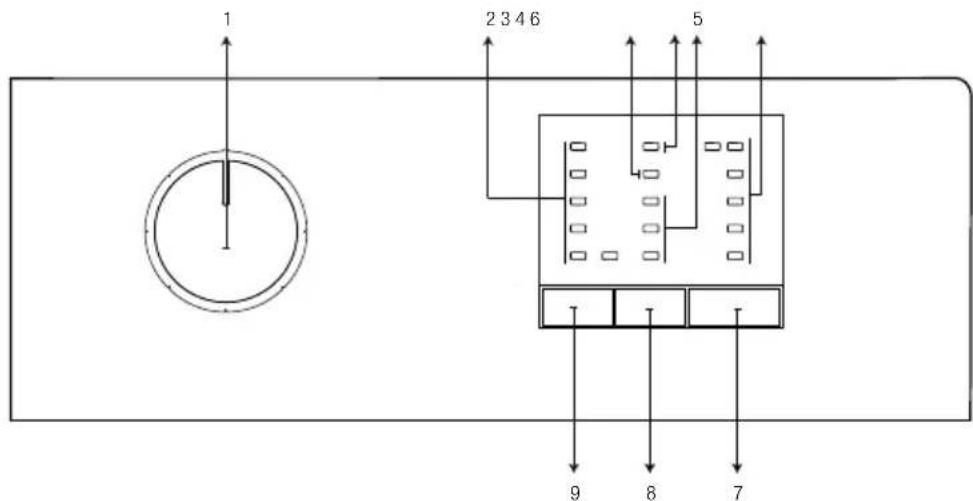 BEKO WTK72011 - Control panel - 1