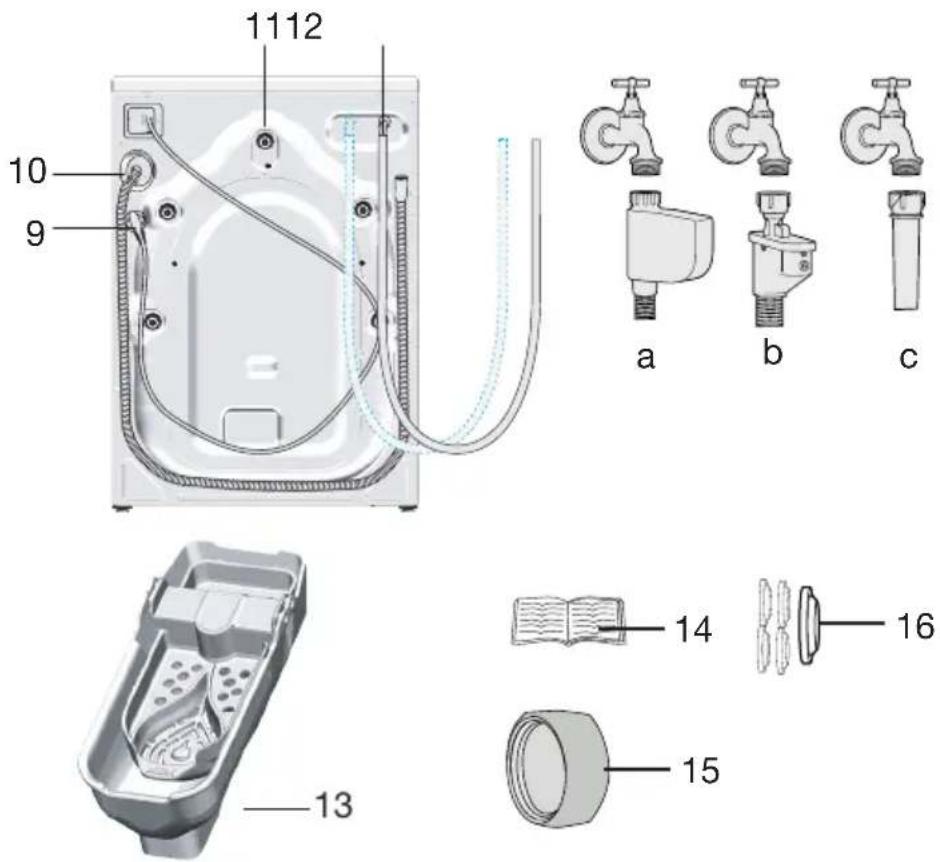 BEKO WTK72011 - Package Contents - 1