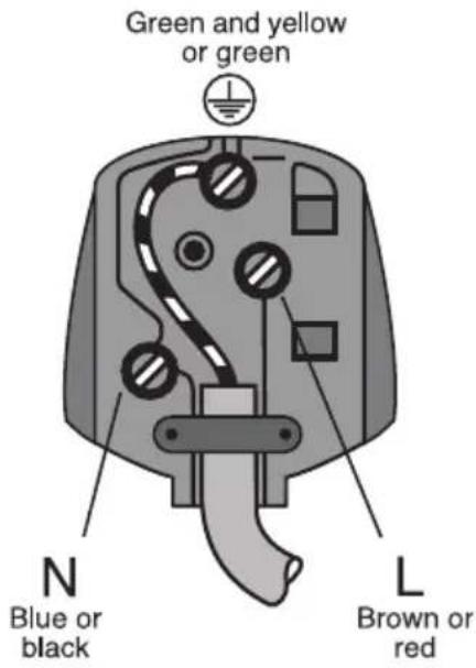 BEKO WTK72011 - Fitting a different plug - 1