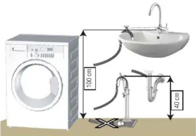 BEKO WTK104121 - CAUTION! - 1