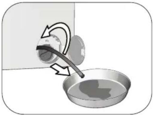 BEKO WTK104121 - CAUTION! - 3