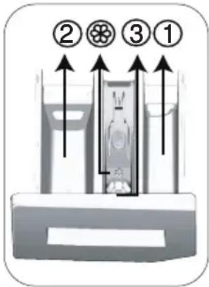 BEKO WTK104121 - INFORMATION - 1
