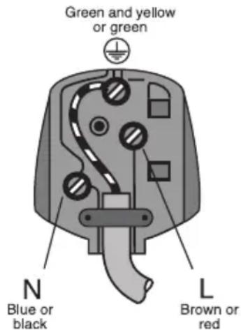 BEKO WTK104121 - Fitting a different plug - 1