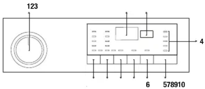 BEKO WTK104121 - Control panel - 1