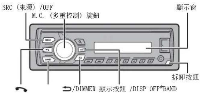 SRC（來源）/OFF M. C.（多重控制）旋鈕 顯示窗 拆卸按鈕 /DIMMER 顯示按鈕 /DISP OFF*BAND