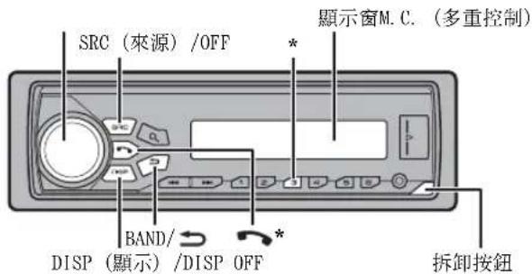 SRC（來源）/OFF 顯示窗M. C.（多重控制） BAND/ DISP（顯示）/DISP OFF 拆卸按鈕