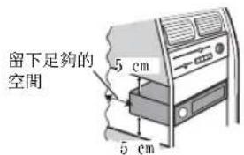 留下足夠的 空間 5 cm 5 cm