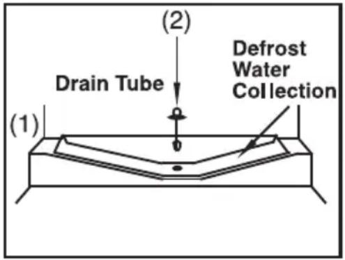 BEKO BCFV7030 - The fridge compartment defrosts automatically. - 1