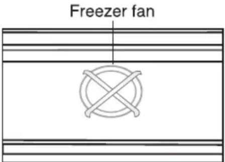 BEKO BCFV7030 - Warnings! - 1