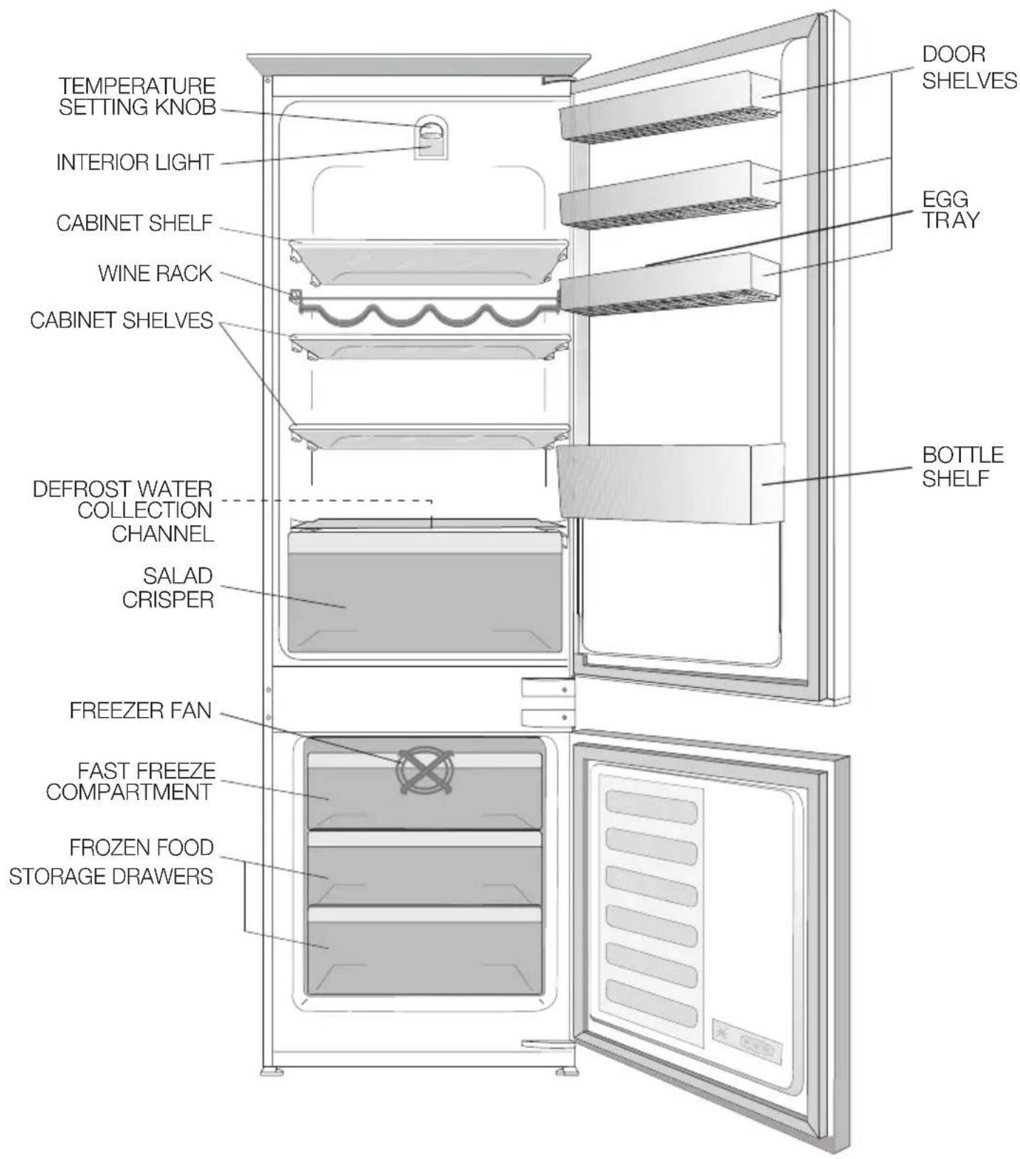 BEKO BCFV7030 - GETTING TO KNOW YOUR FROST FREE COMBI FRIDGE / FREEZER - 1
