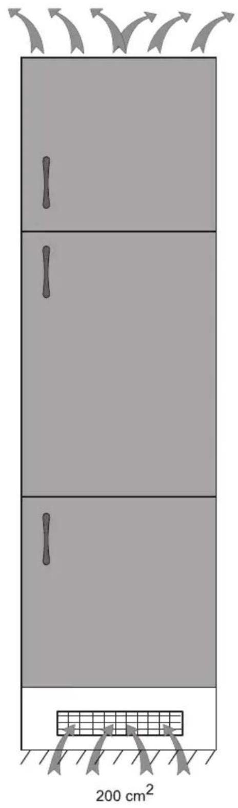 BEKO BCFV7030 - Adjusting the legs - 1