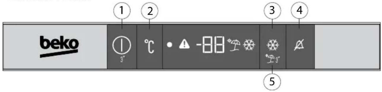 BEKO BLSD3577 - Control Panel - 1