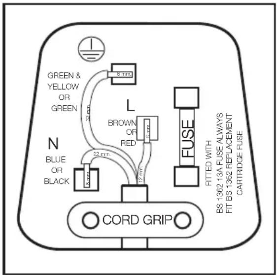 BEKO BLSD3577 - Important! Fitting A Different Plug - 1
