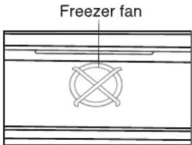 Freezer fan
