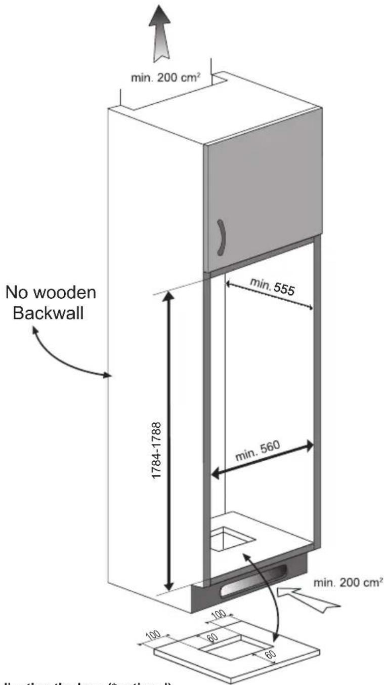 min. 200 cm² min. 555 1784-1788 min. 560 min. 200 cm² 100 100 60 60 No wooden Backwall Indicating the loss (optional)