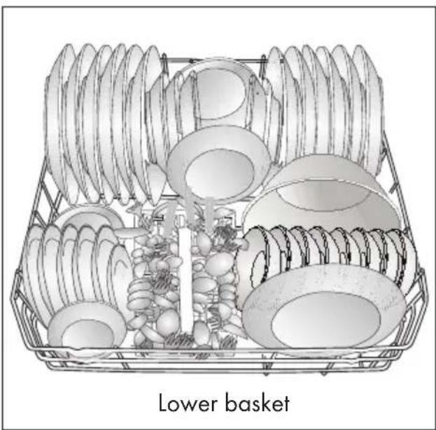 BEKO DIN15C20 - Placing the dishes into the dishwasher - 2