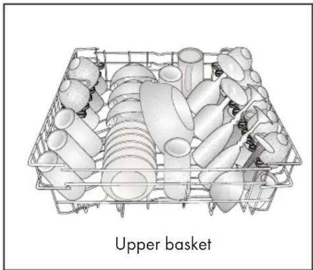 BEKO DIN15C20 - Placing the dishes into the dishwasher - 4