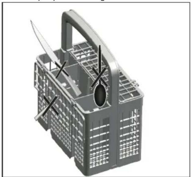BEKO DIN15C20 - Placing the dishes into the dishwasher - 6