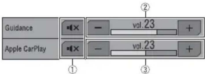 PIONEER DMH-Z5350BT - Adjusting the volume - 1