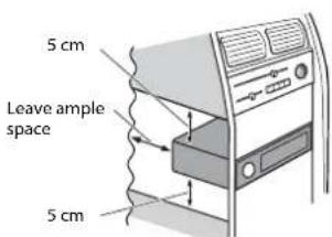 5 cm Leave ample space 5 cm