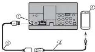 PIONEER AVH-Z2250BT - Conexión mediante el puerto USB - 1