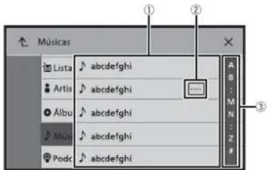 Músicas Lista abcdefghi Artis abcdefghi Albu abcdefghi Music abcdefghi Podc abcdefghi