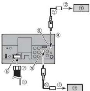 PIONEER AVH-Z2250BT - PRECAUCIÓN - 1