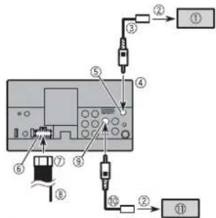 PIONEER AVH-Z2250BT - CUIDADO - 1