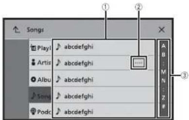 Songs Playl abcdefghi Artis abcdefghi Albu abcdefghi Song abcdefghi Podc abcdefghi