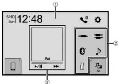 6/10 Sun | 12:48 ① iPod ② ③