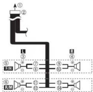 PIONEER AVH-Z2250BT - Notice for the blue/white lead - 3