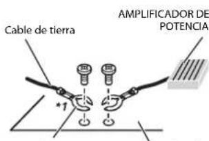 Cable de tierra AMPLIFICADOR DE POTENCIA