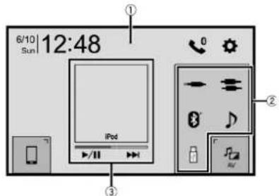 6/10 Sun 12:48 ① iPod ② ③