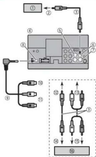 Diagram of electronic device connections with numbered components and labeled wiring paths