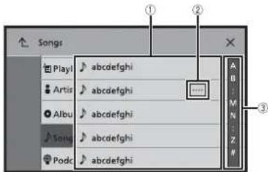 Songs Play1 abcdefghi Artis abcdefghi Albu abcdefghi Song abcdefghi Podc abcdefghi