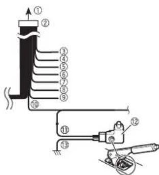 Technical diagram of a heat exchanger or cooling system with numbered components and piping connections