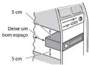 5 cm Deixe um bom espaço 5 cm