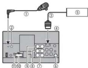 PIONEER AVH-Z2250BT - Este produto - 1