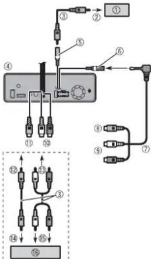 Diagram of a device with numbered components and labeled connections, including connectors, cables, and a terminal block.