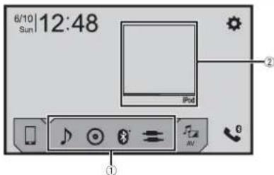 6/10 | 12:48 Sun ① ② iPod ③