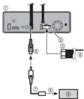 PIONEER AVH-Z7150BT - PRECAUCIÓN - 1