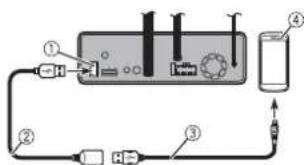 PIONEER AVH-Z7150BT - Teléfono inteligente (dispositivo Android) - 1