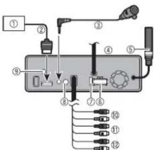 Diagram of a medical or laboratory device with numbered components and labeled parts, likely for surgical or diagnostic reference.