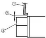 PIONEER AVH-Z7150BT - Installation notes - 4