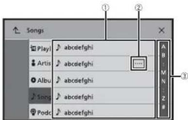 Songs Playl abcdefghi Artis abcdefghi Albu abcdefghi Song abcdefghi Podc abcdefghi