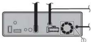 Diagram of a computer monitor rear panel with labeled ports and a circular component, marked with number ①.