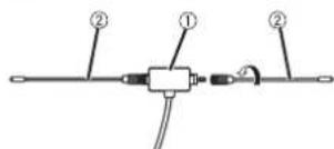 Diagram of a mechanical or electrical component with labeled parts ① and ②, showing connections and a small angular feature.